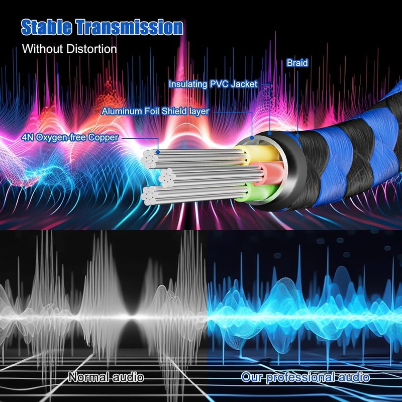 LDKCOK 1/4 inch TRS Extension Cable 20ft, 1/4" Male to Female Stereo Headphone Guitar Cable - Image 5